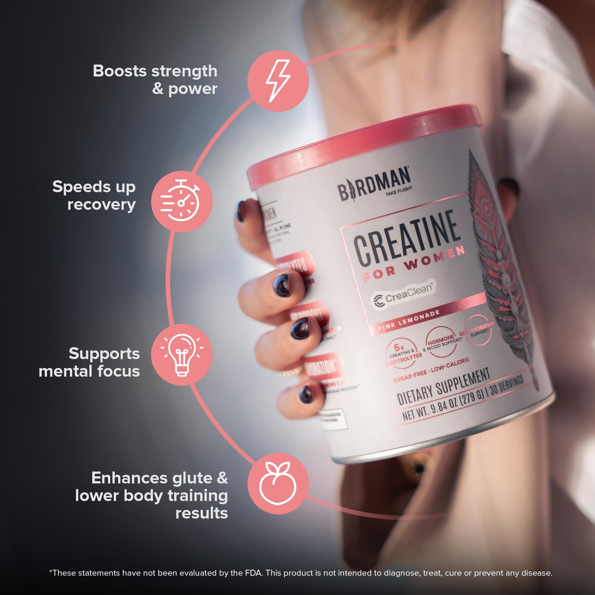 BIRDMAN Creatine for Women | Creatine Monohydrate Powder with Myo & D-Chiro Inositol, Hyaluronic Acid, Zinc, Electrolytes and Vitamins | Sugar Free, Pink Lemonade | 30 Servings BIRDMAN Au supplements
