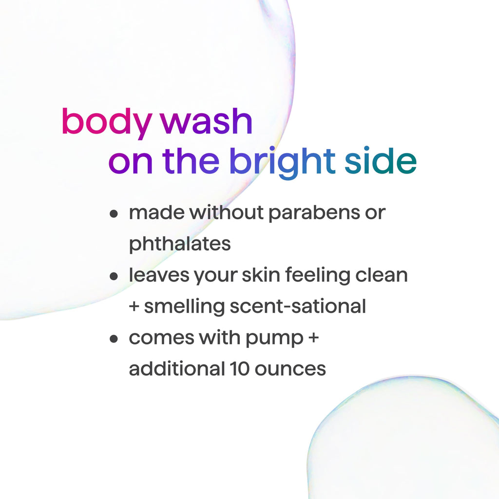 Method Body Wash, Simply Nourish, Paraben and Phthalate Free, 28 oz (Pack of 1)