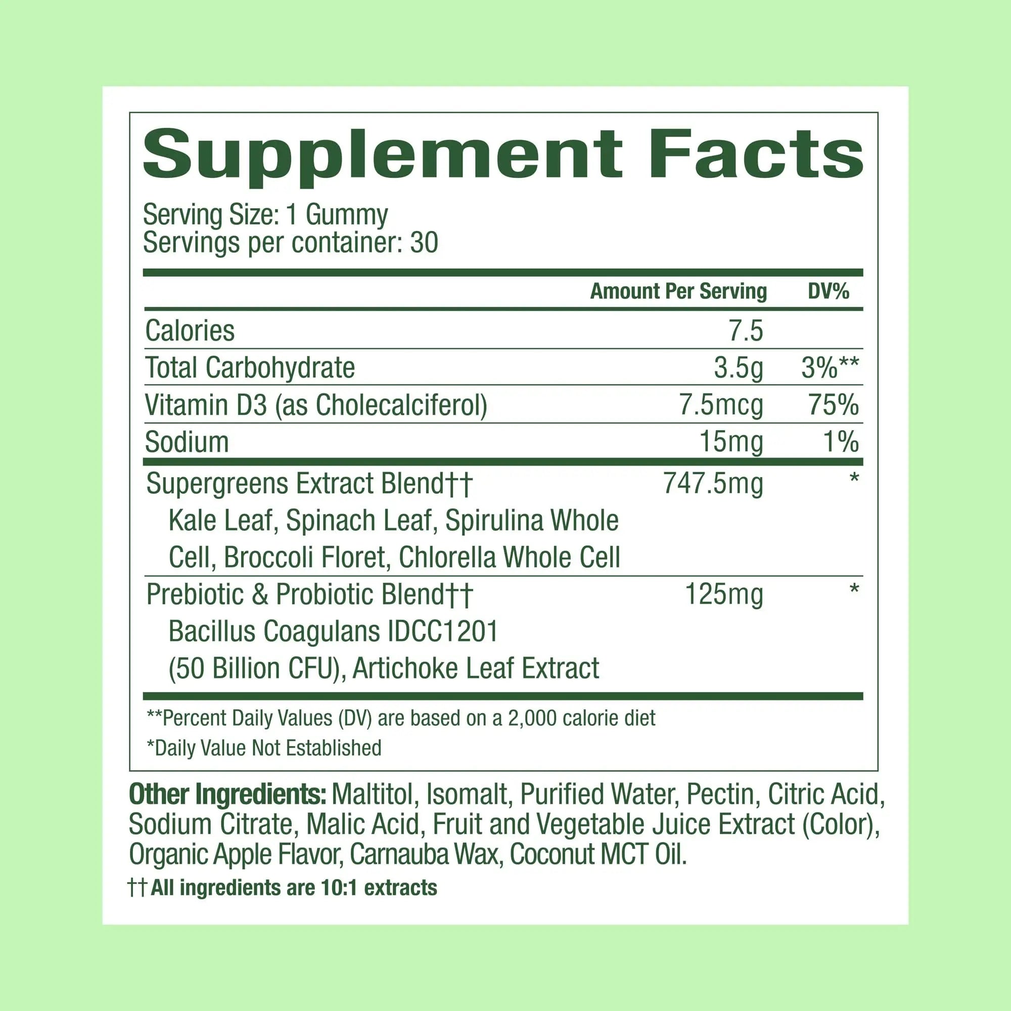 WonderGreens Kids Super Veggie Gummies – Sugar-Free, Allergen-Free Multivitamin for Picky Eaters with Probiotics Plant People Au supplements
