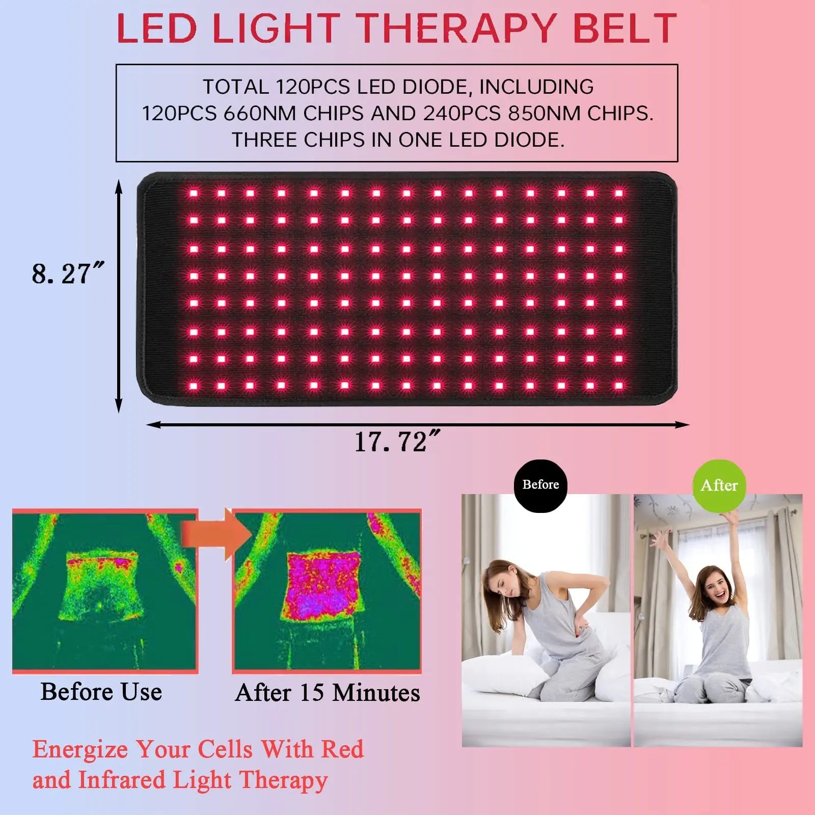 Naviocean Red Light Therapy Belt Device for Body Pain Waist, Infrared Wearable Pad Deep Therapy Wrap Naviocean Au supplements