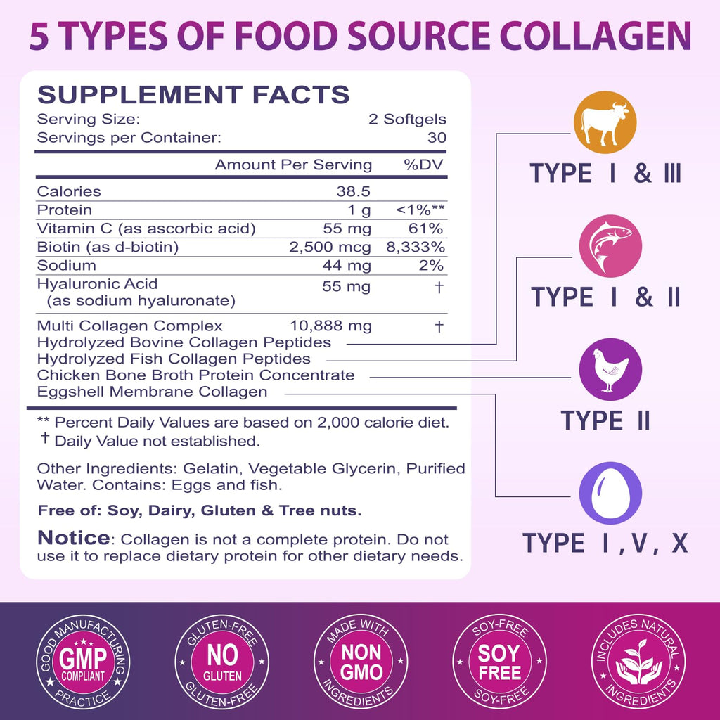 Multi Collagen Peptides Softgel - Type I, II, III, V, X - Hydrolyzed Collagen Peptides with Biotin, Vitamin C, Hyaluronic Acid, Supports Skin Hair Nail