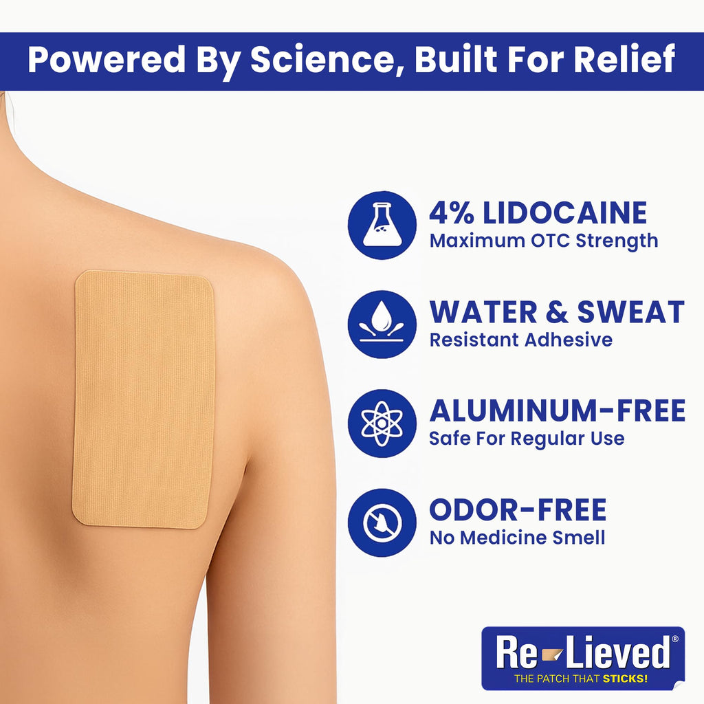 Re-Lieved 4% Lidocaine Patches Maximum Strength - Aluminum-Free, Water Resistant and USA Made -Superior Sticking Pain Relief Patches Quickly Relieves Back, Joints and Muscle Pain-3x6 Inches (31 Count) Re-lieved Au supplements