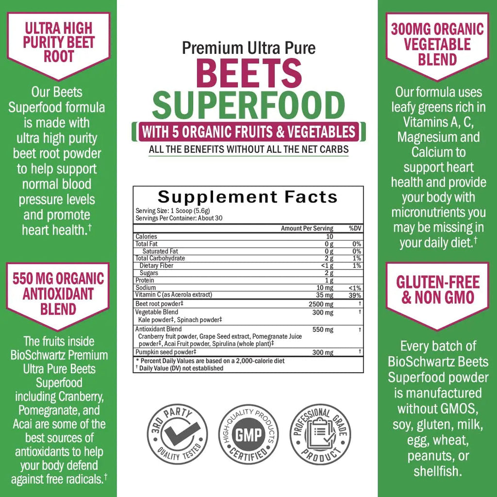 Beet Root Powder - Beets Superfood Supplement with Vitamin C Plus Organic Antioxidant BioSchwartz Au supplements