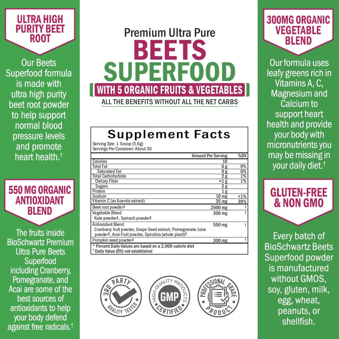 Beet Root Powder - Beets Superfood Supplement with Vitamin C Plus Organic Antioxidant BioSchwartz Au supplements