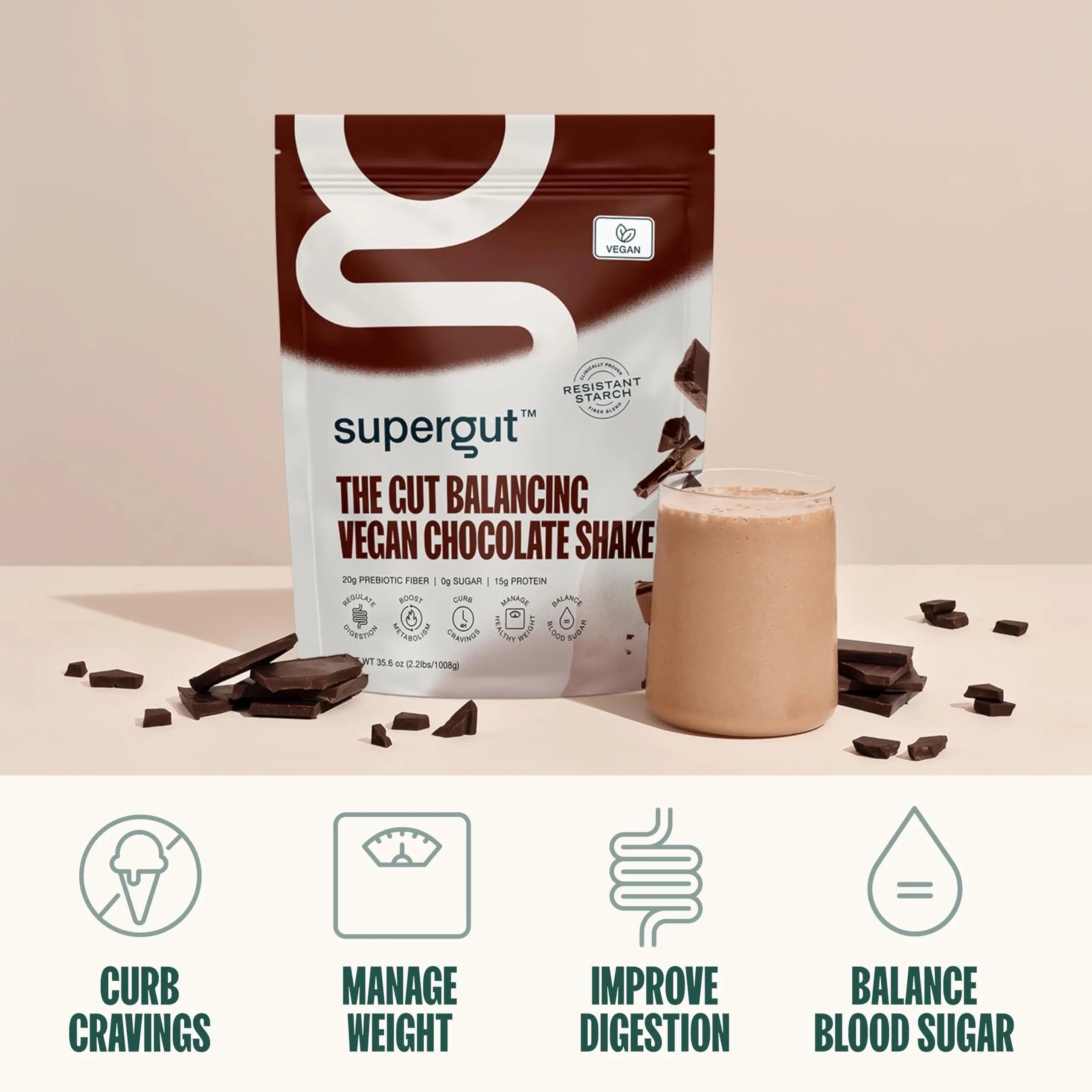 Supergut Prebiotic Shakes | Meal Replacement | Gut Health | Appetite Suppressant | High Protein and Fiber Supergut Au supplements