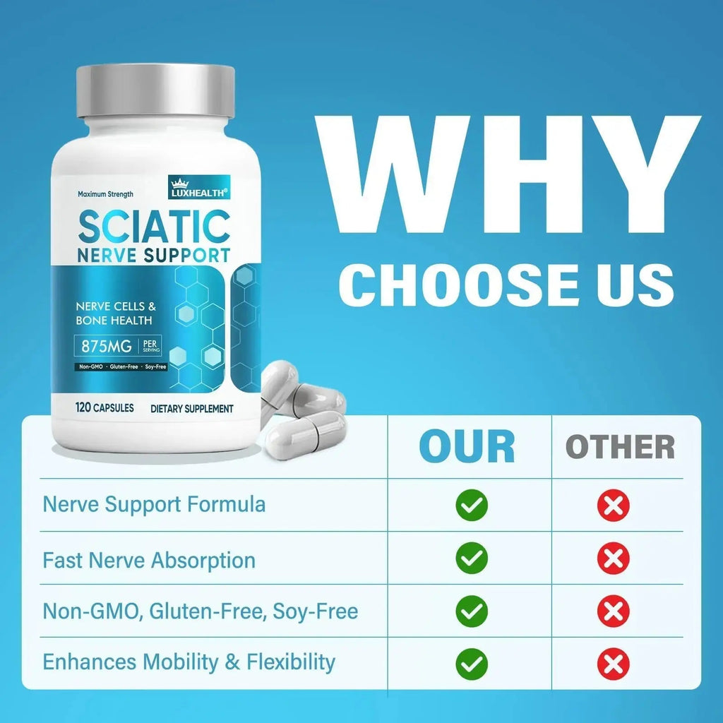 Sciatic Nerve Support Supplement, 120 Capsules Nerve Savior for Neuropathy, Premium Formula with Natural Botanical & Vitamin Complex Vivaherbal Au supplements