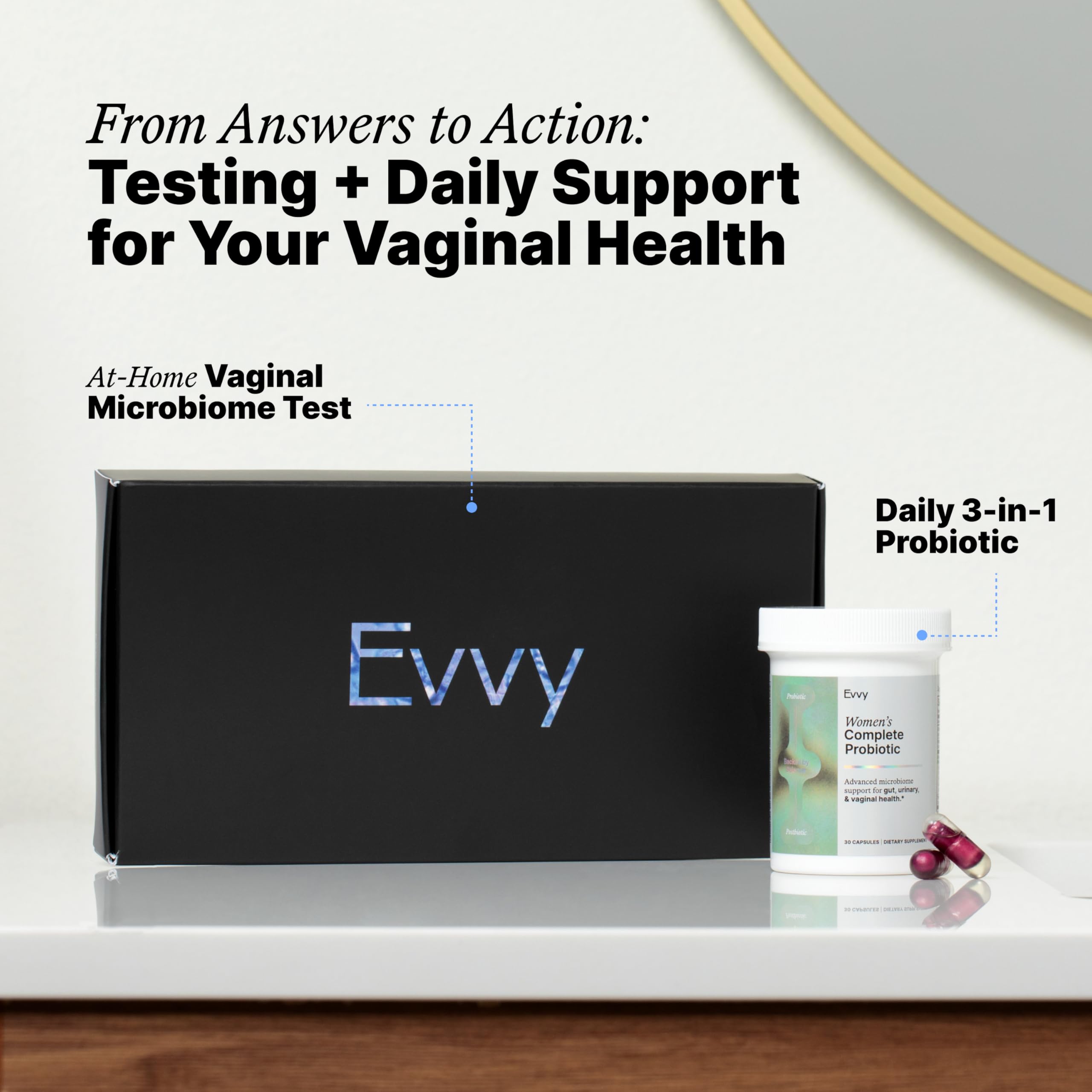 Evvy Vaginal Health Test | at-Home Microbiome Test for BV, Yeast Infection, Ureaplasma & More | Discreet Results in 7–10 Days | Clinician-Reviewed Report & Rx Options Evvy Au supplements