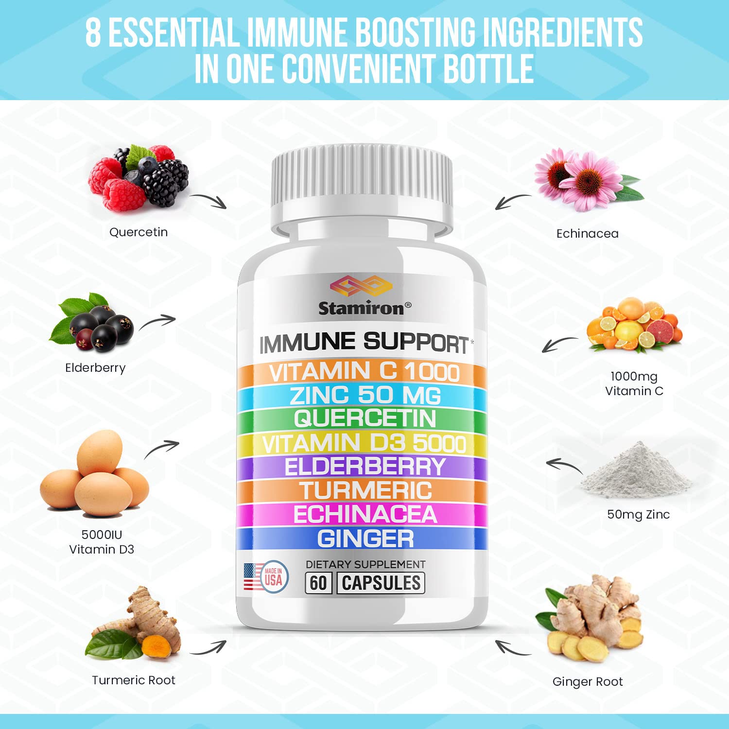 8 in 1 Immune Support with Quercetin Zinc 50mg Vitamin C 1000mg Vitamin D3 5000 IU and Elderberry Echinacea Ginger for Adults Kids - VIT D Supplement Veg Capsules - TrustMedUSA