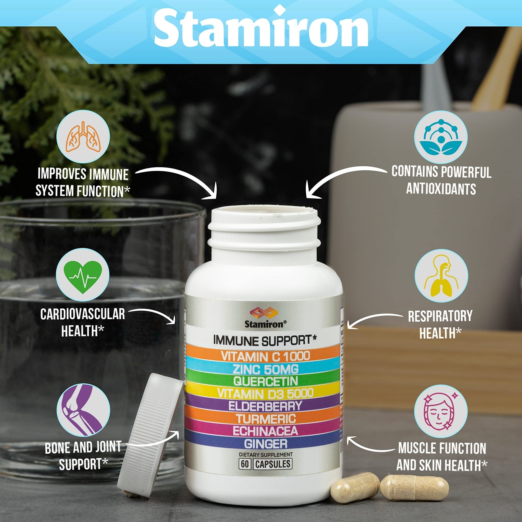 8 in 1 Immune Support with Quercetin Zinc 50mg Vitamin C 1000mg Vitamin D3 5000 IU and Elderberry Echinacea Ginger for Adults Kids - VIT D Supplement Veg Capsules - TrustMedUSA