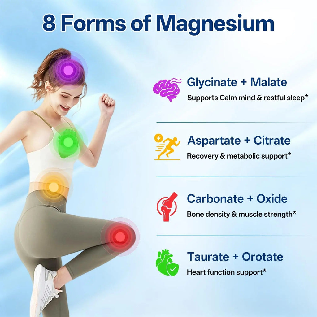 8 in 1 Magnesium Complex Capsules 1000mg for Women and Men - Highly Absorbable Magnesium Supplement Supports Muscle Relaxation Sleep & Energy | NSF Certified, GMP, Gluten Free, Vegan - TrustMedUSA