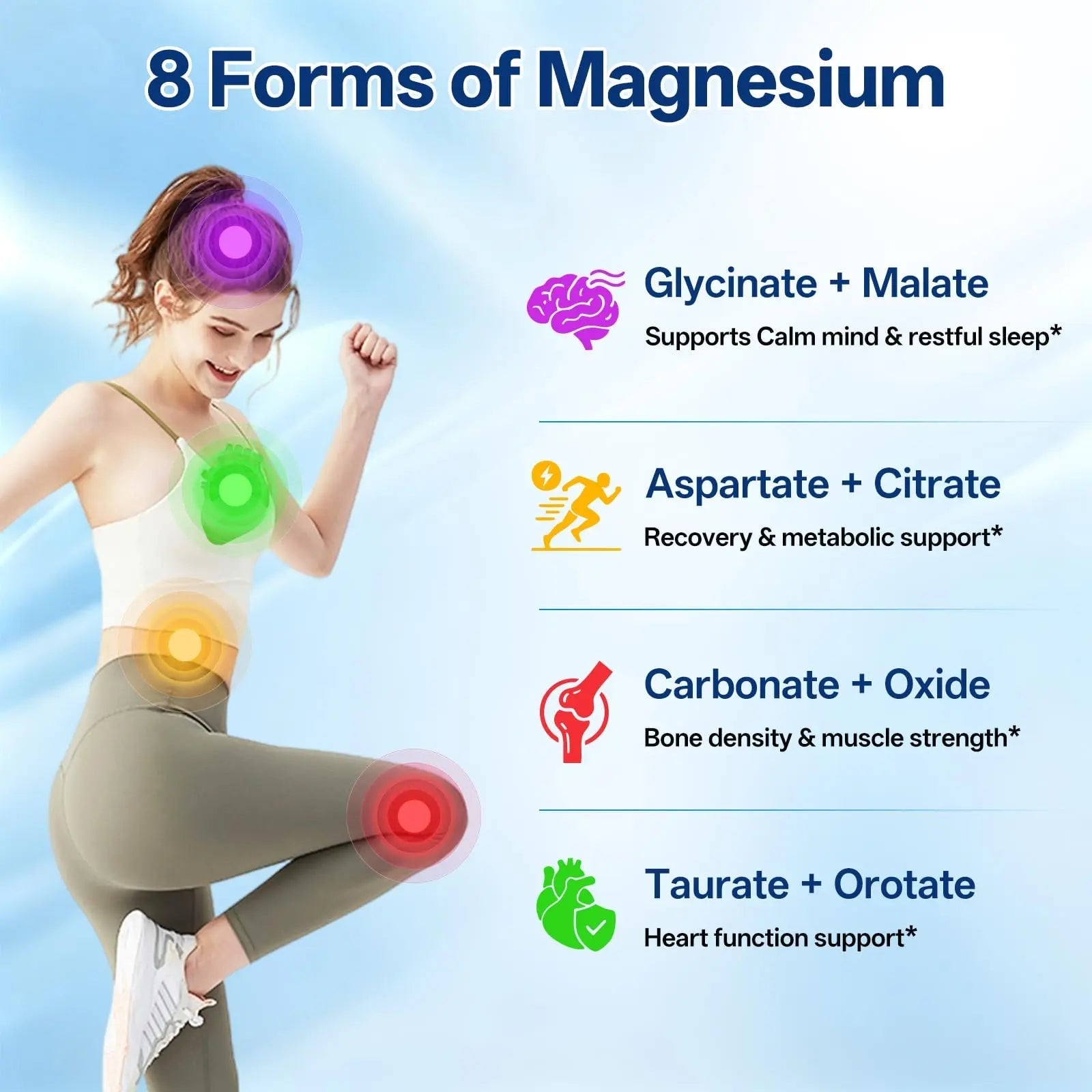 8 in 1 Magnesium Complex Capsules 1000mg for Women and Men - Highly Absorbable Magnesium Supplement Supports Muscle Relaxation Sleep & Energy | NSF Certified, GMP, Gluten Free, Vegan - TrustMedUSA
