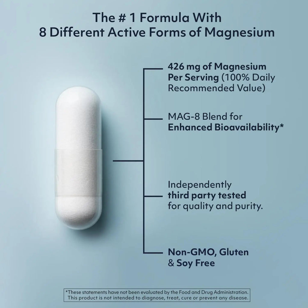 8 in 1 Magnesium Complex for Women & Men 426mg | 180 Vegan Capsules | MAG-8 Blend: Citrate, Bisglycinate, Malate, & More | Non-GMO Magnesio Complex Supplement | Provides 100% Daily Recommended Value - TrustMedUSA