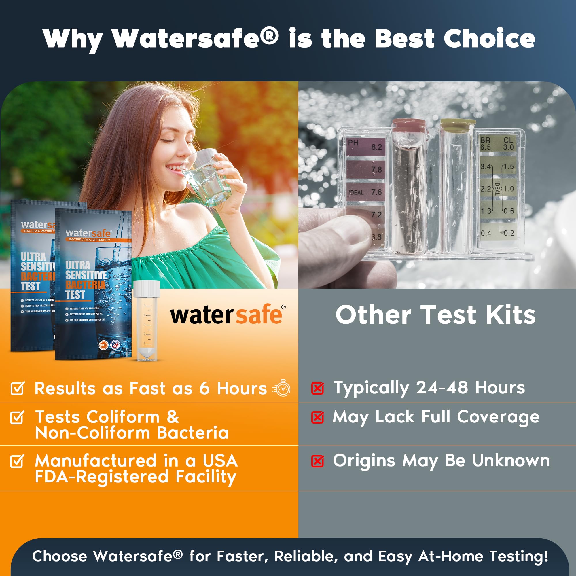 Watersafe® Bacteria Water Test Kit – USA-Made – Results as Fast as 6 Hours – Detects Coliform (Inc. E. coli) & Non-Coliform Bacteria in Drinking, Well & Tap Water – Lab-Quality Testing – 1 Pack Watersafe Au supplements