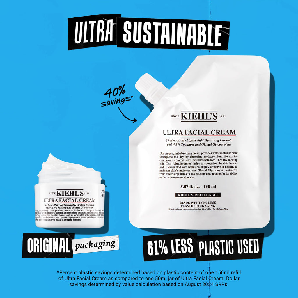 Kiehl's Ultra Facial Cream, with 4.5% Squalane to Strengthen Skin's Moisture Barrier, Skin Feels Softer and Smoother, Long-Lasting Hydration