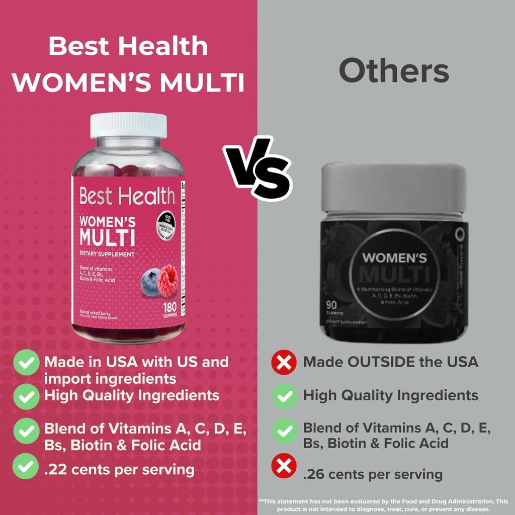 Best Health Women’s Multivitamin Gummies, Multivitamin for Women with Biotin, Folic Acid, Vitamins A,C,D,E,Natural Mixed Berry Flavor (180ct) Best Health Au supplements