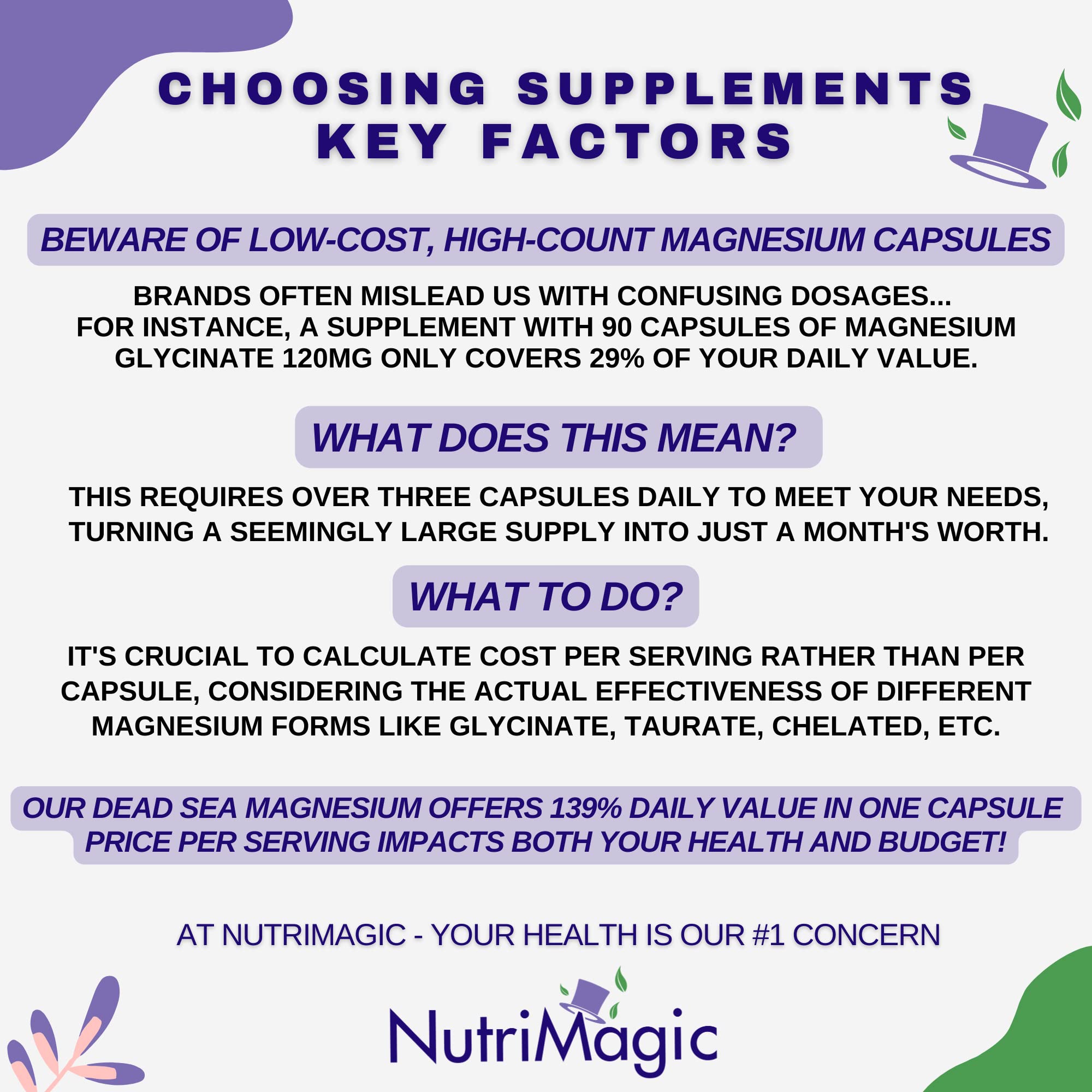 NutriMagic 520mg Patented High Absorption Elemental Magnesium from Oxide, Dead Sea Minerals Complex (1 Bottle, 2-Month Supply (60 Capsules)) NutriMagic Au supplements