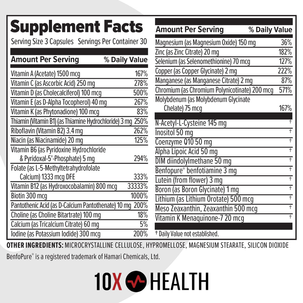 10X Health Optimize Methylated Multivitamin for Men - 90 Capsules, 34 in 1 Formula with 800 mcg of Vitamin B12, 5-MTHF, NAC