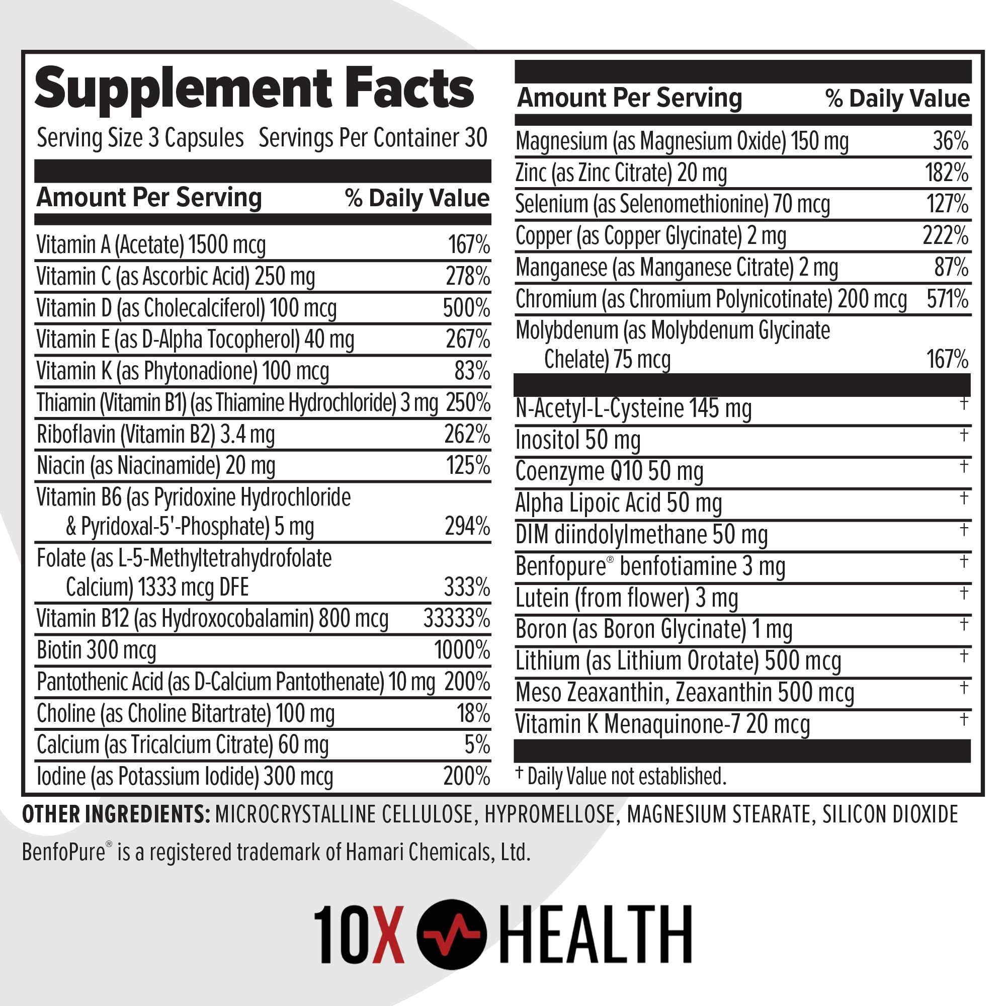 10X Health Optimize Methylated Multivitamin for Men - 90 Capsules, 34 in 1 Formula with 800 mcg of Vitamin B12, 5-MTHF, NAC