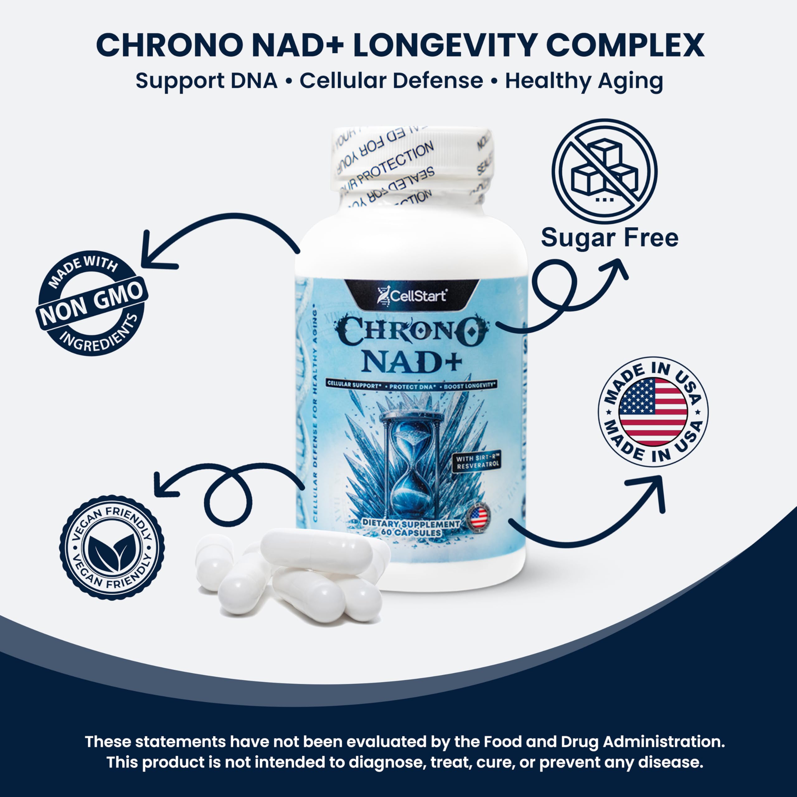 CellStart NAD+ Resveratrol Supplement 60 Capsules of 500mg | Anti Aging & Cellular Support Supplements for Women & Men - NAD Supplement Made in USA, (1-Month Supply) CellStart Au supplements