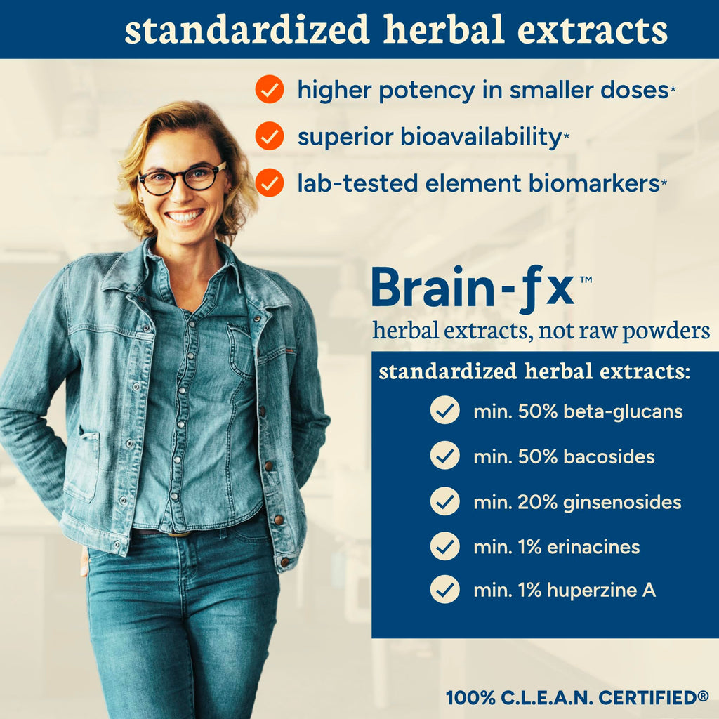PPO Lab® Brain-fx™ Extended-Release Vitamins for Brain Health, Supplement for Memory and Focus with Nootropics, BDNF Factor, Methylated B Complex, L-Theanine