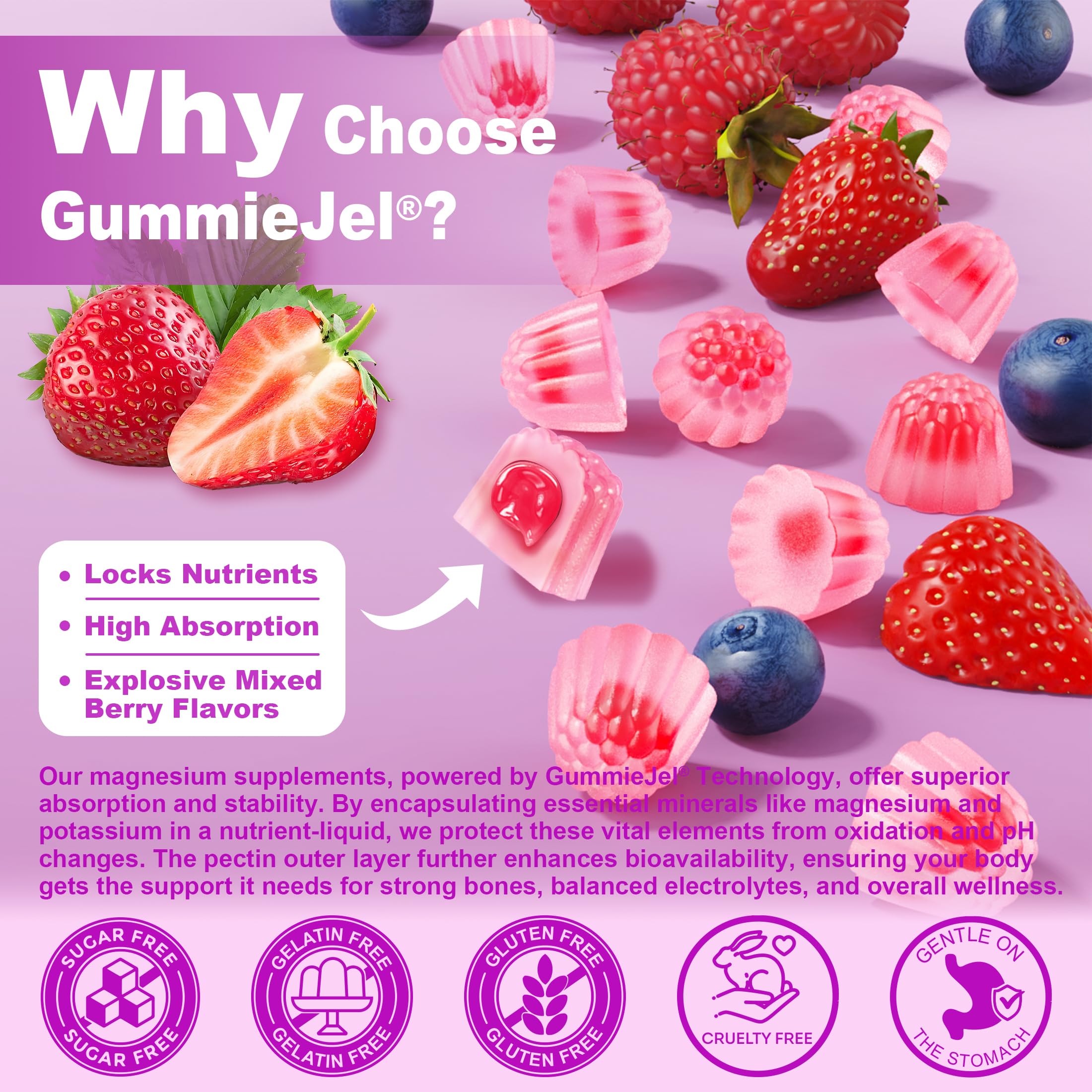 Magnesium Gummies 400mg | 5-in-1 Magnesium Complex for Women & Men: Mag Glycinate, Citrate, Malate, Chloride & Taurate | w/Ashwagandha, D3 & Zinc for Relaxtion,