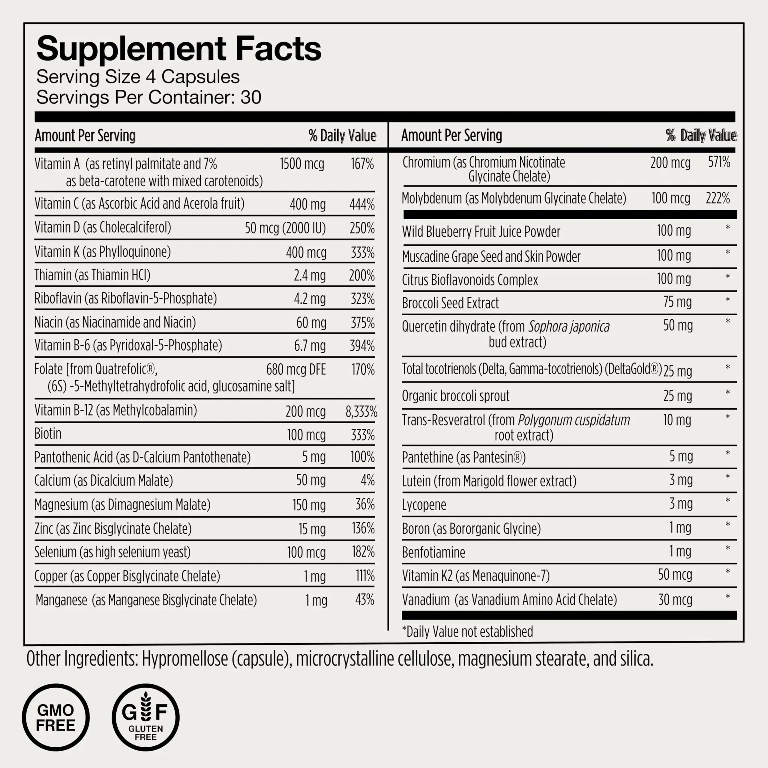 Momentous Essential Multivitamin for Women & Men - Complete Vitamin & Mineral Complex for Athletes & Wellness Enthusiasts - GMO- & Gluten-Free Momentous Au supplements