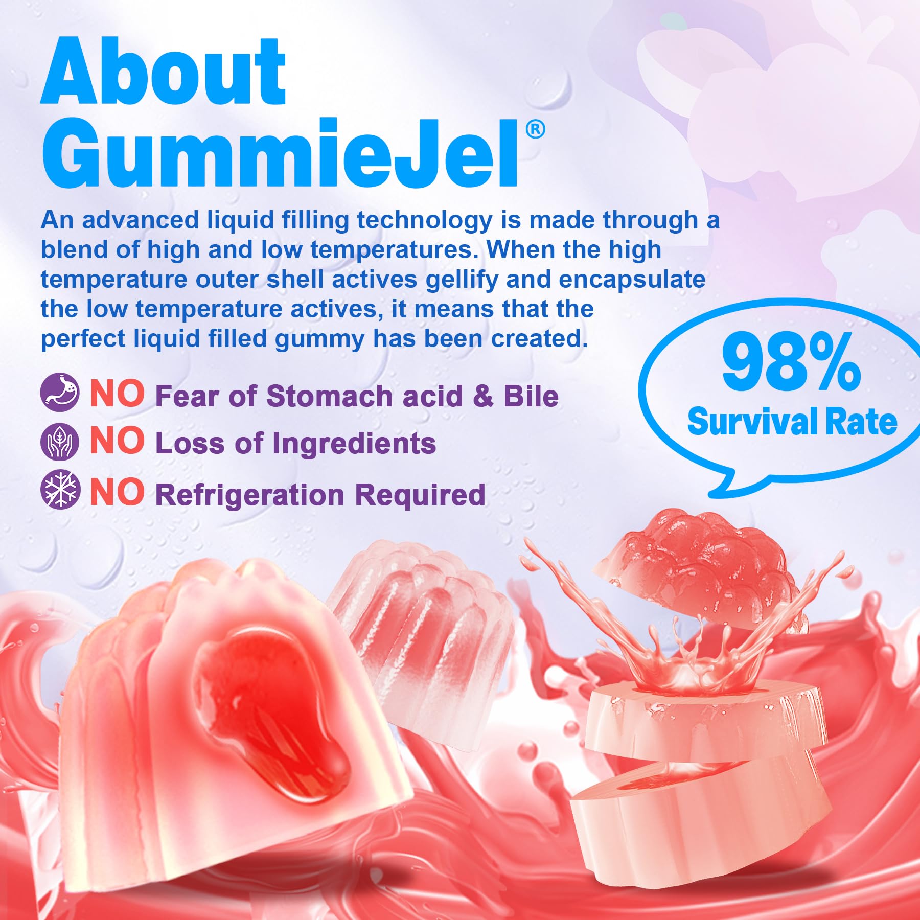 Probiotic Gummies 60 Billion CFU for Women Men & Kids, 11 Strains Probiotics + Organic Prebiotics Fiber for Immune, Digestive Health, Supports Constipation,