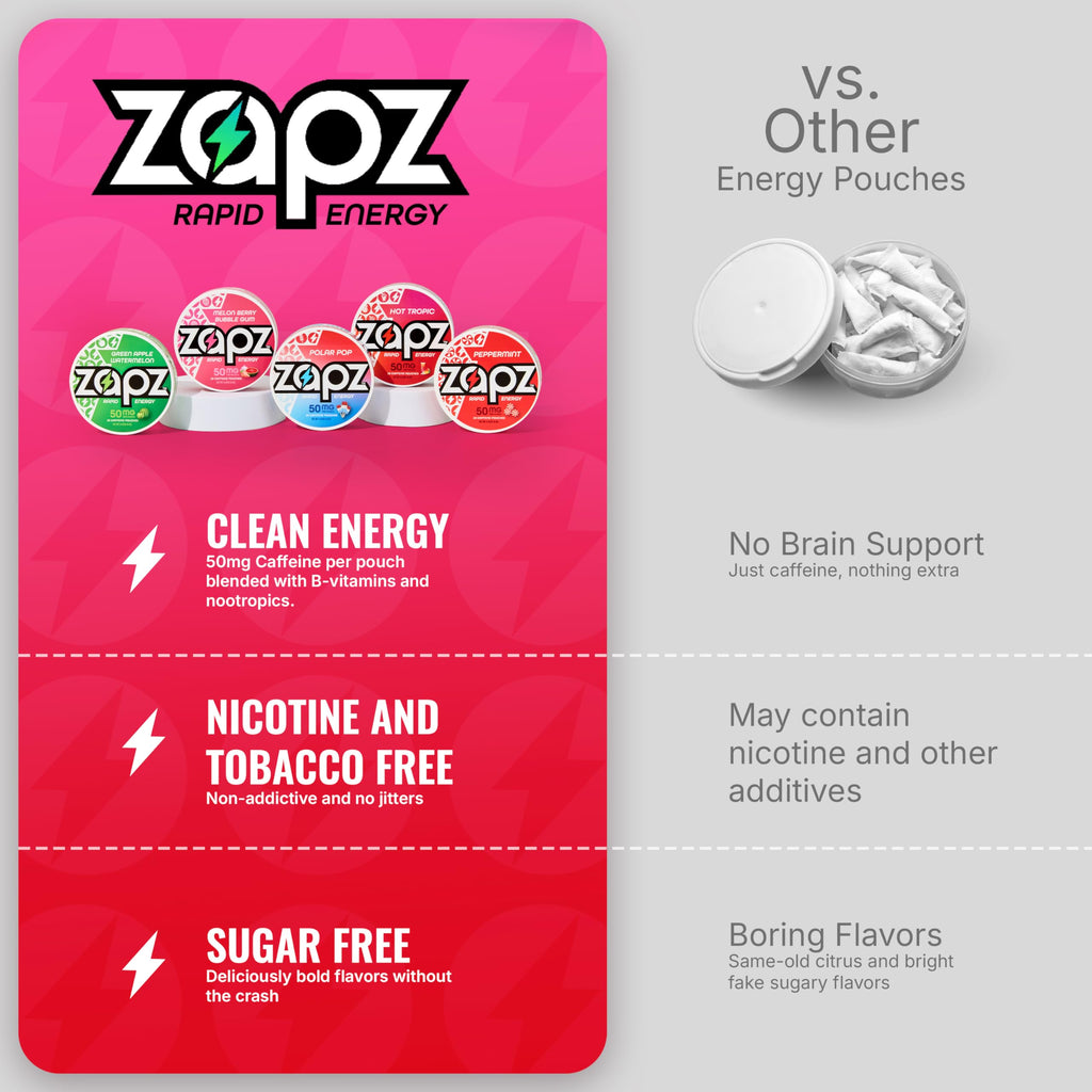 ZAPZ Caffeine Pouches, Hot Tropic, 5 Cans x 20 Count, Energy Pouches with 50mg Caffeine, Nootropic Focus Support, Niacin, L-Theanine, L-Tyrosine, Sugar Free, No Coffee Grinds ZAPZ Au supplements