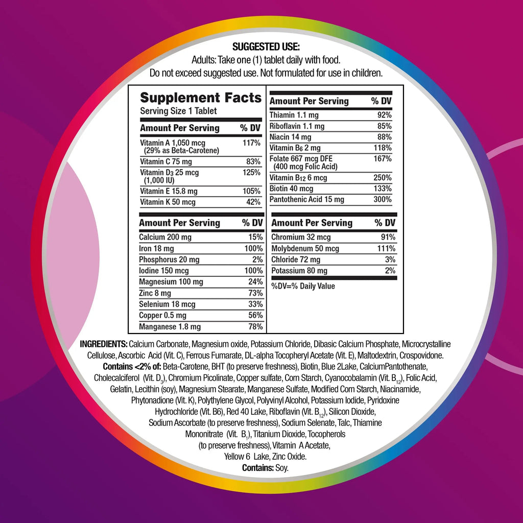Centrum Multivitamin Tablet for Women, Multivitamin/Multimineral Supplement with Iron, Vitamin D3, B Vitamins and Antioxidant Vitamins C and E Centrum Au supplements