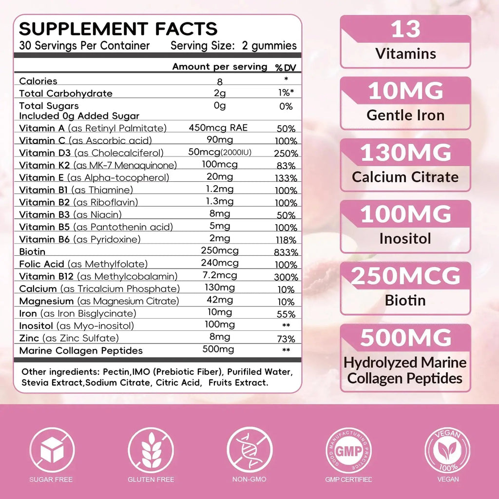 Vigorintha 2 Pack Sugar Free Womens Multivitamin Gummies with 19 Multi Vitamins & Minerals,Iron,Calcium,Folate,Biotin,Inositol Vigorintha Au supplements