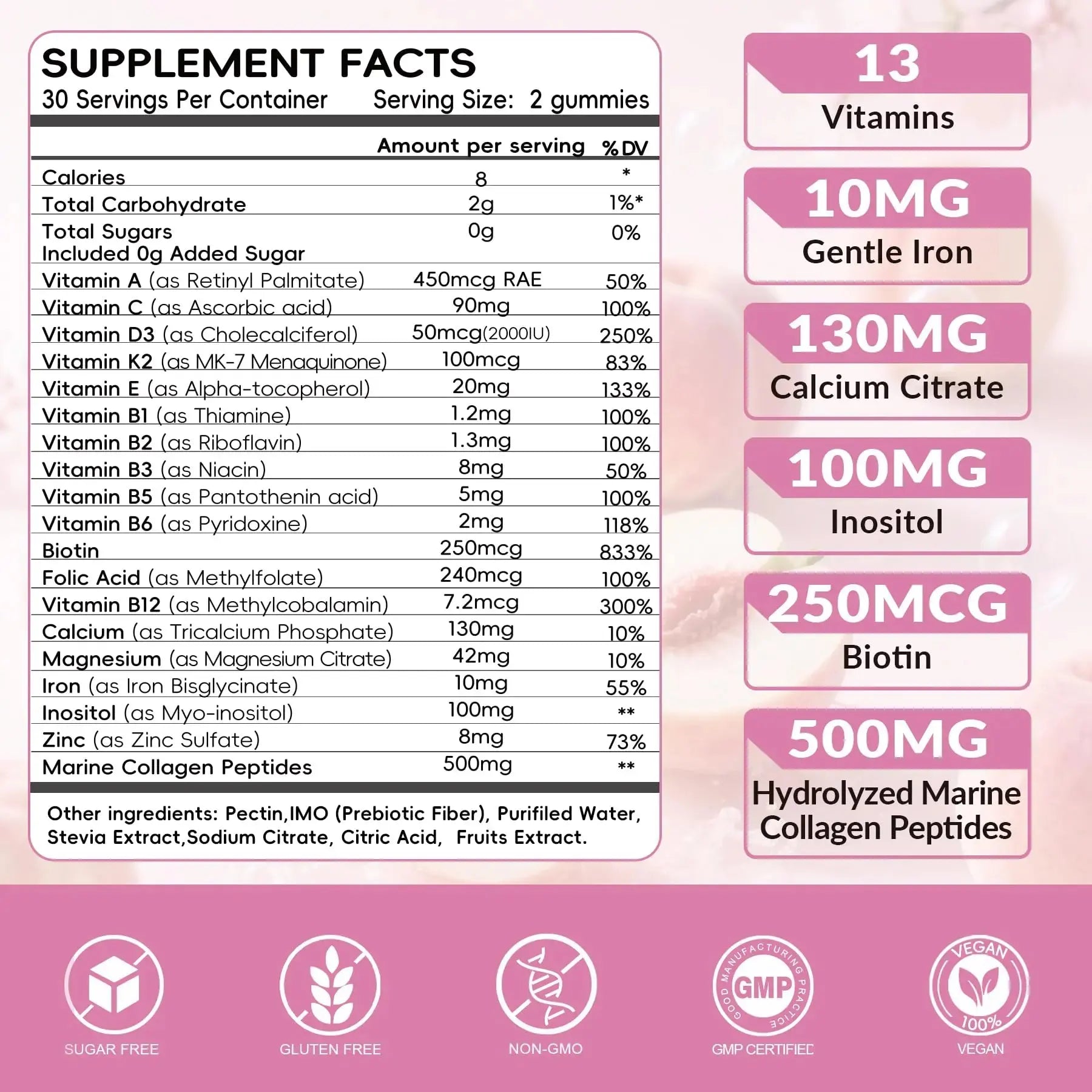 Vigorintha 2 Pack Sugar Free Womens Multivitamin Gummies with 19 Multi Vitamins & Minerals,Iron,Calcium,Folate,Biotin,Inositol Vigorintha Au supplements