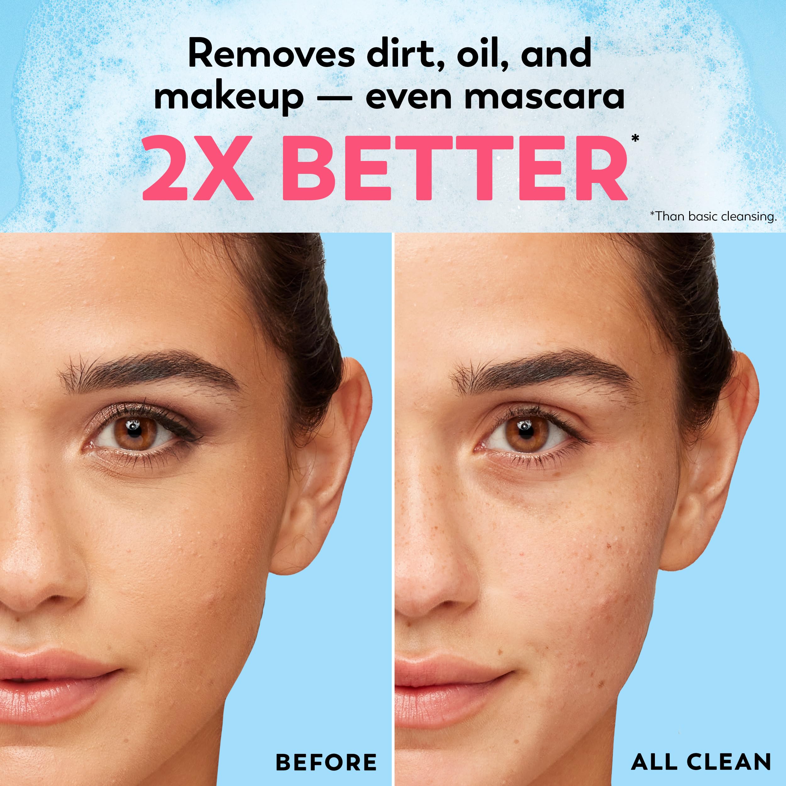 Olay Makeup Remover Wipes, Daily Facials Hydrating Face Cleanser for Normal to Dry Skin