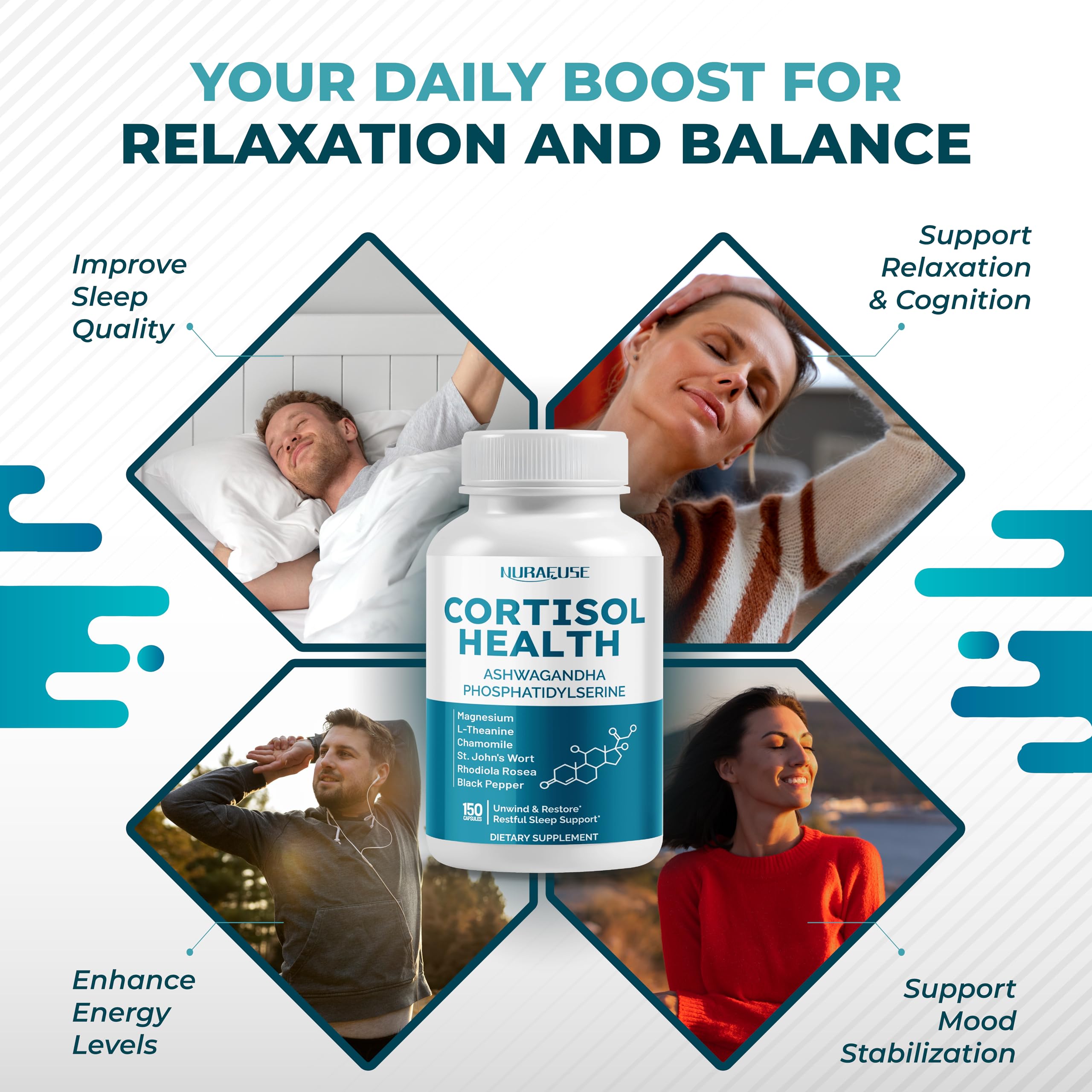 NURAFUSE CORTISOL Health Ashwagandha 15-in-1 Supplement with Magnesium Phosphatidylserine L-Theanine Chamomile Rhodiola Rosea Licorice Holy Basil NURAFUSE Au supplements