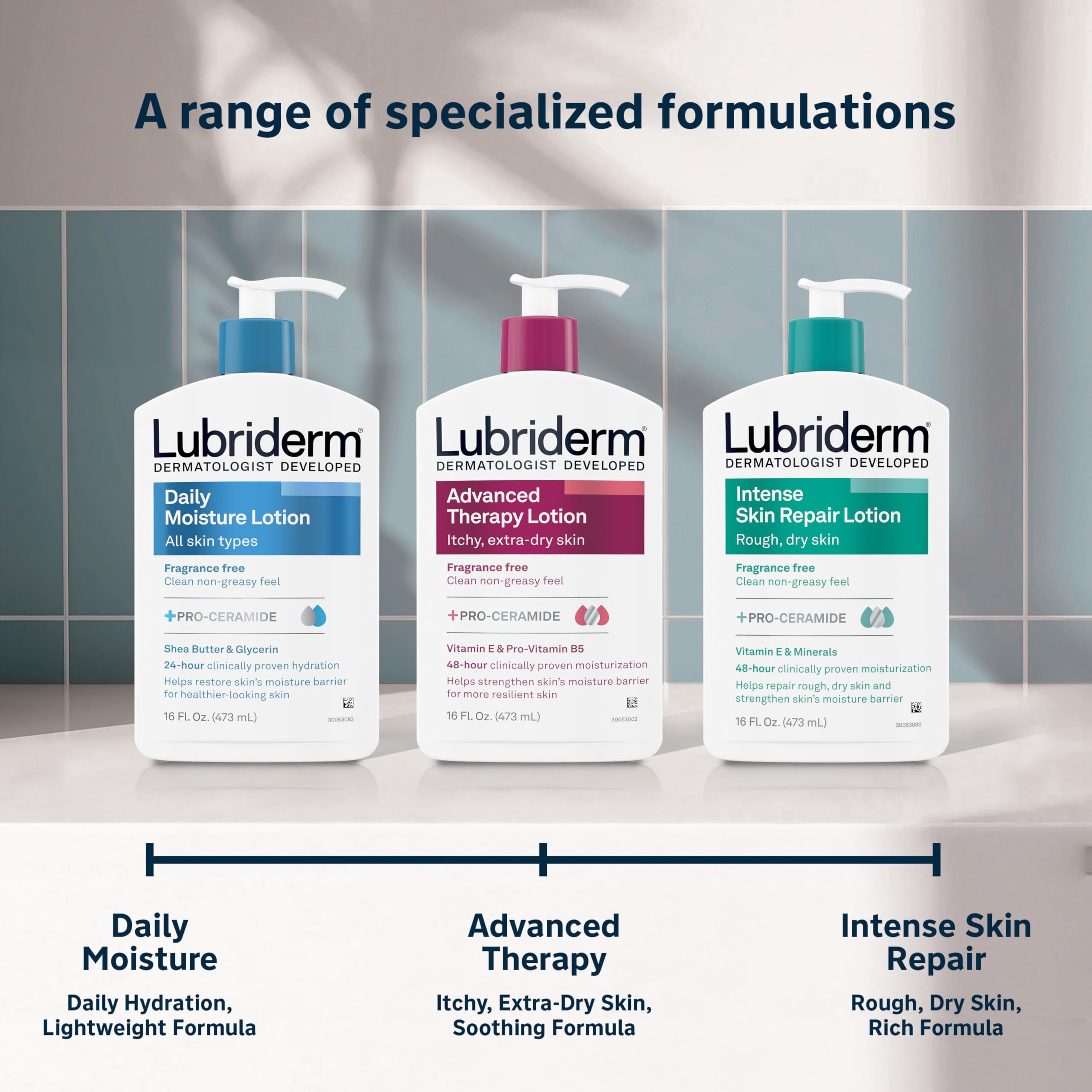 Lubriderm Advanced Therapy Fragrance-Free Moisturizing Hand & Body Lotion + Pro-Ceramide, Intense Hydration for Itchy