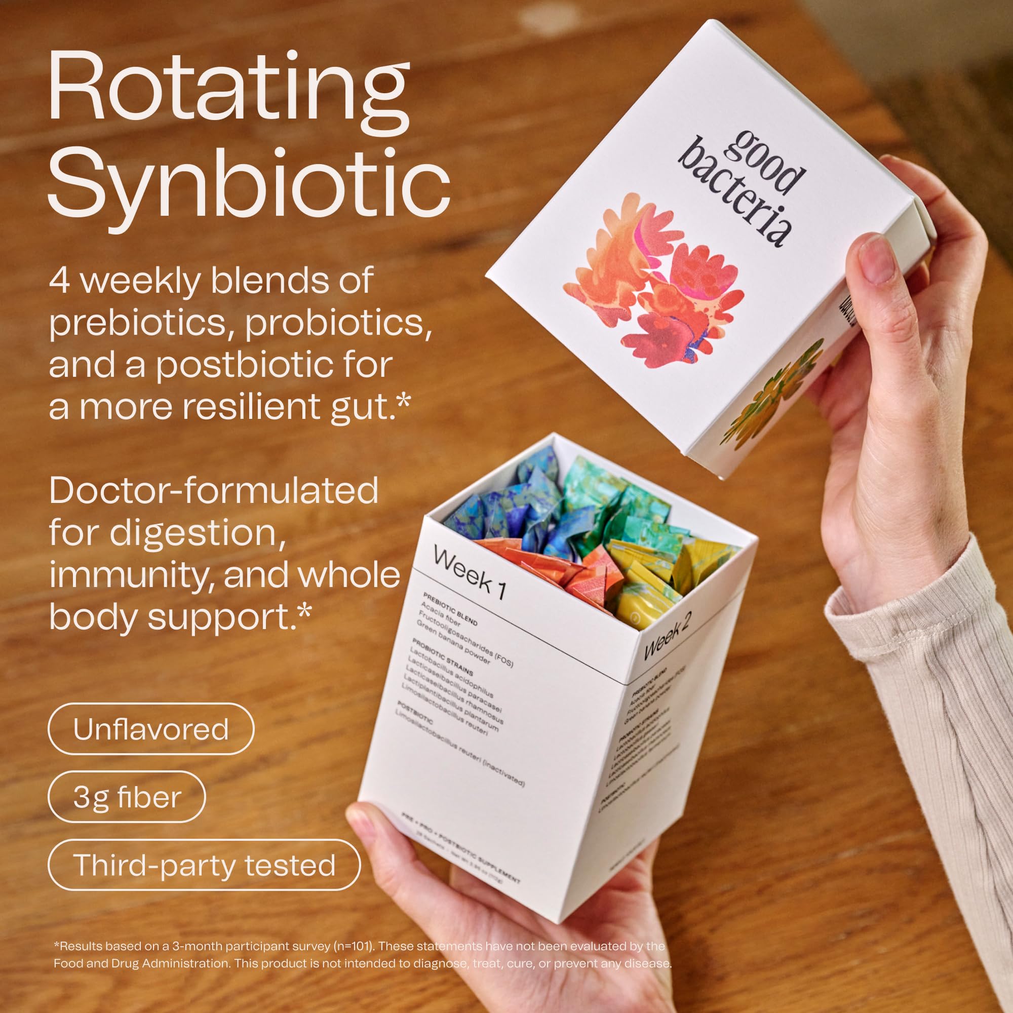 Good Bacteria Rotating Synbiotic - 1 Month Supply - Weekly Rotating Prebiotics, Probiotics & Postbiotics System, Vegan, No Fillers, No Refrigeration -