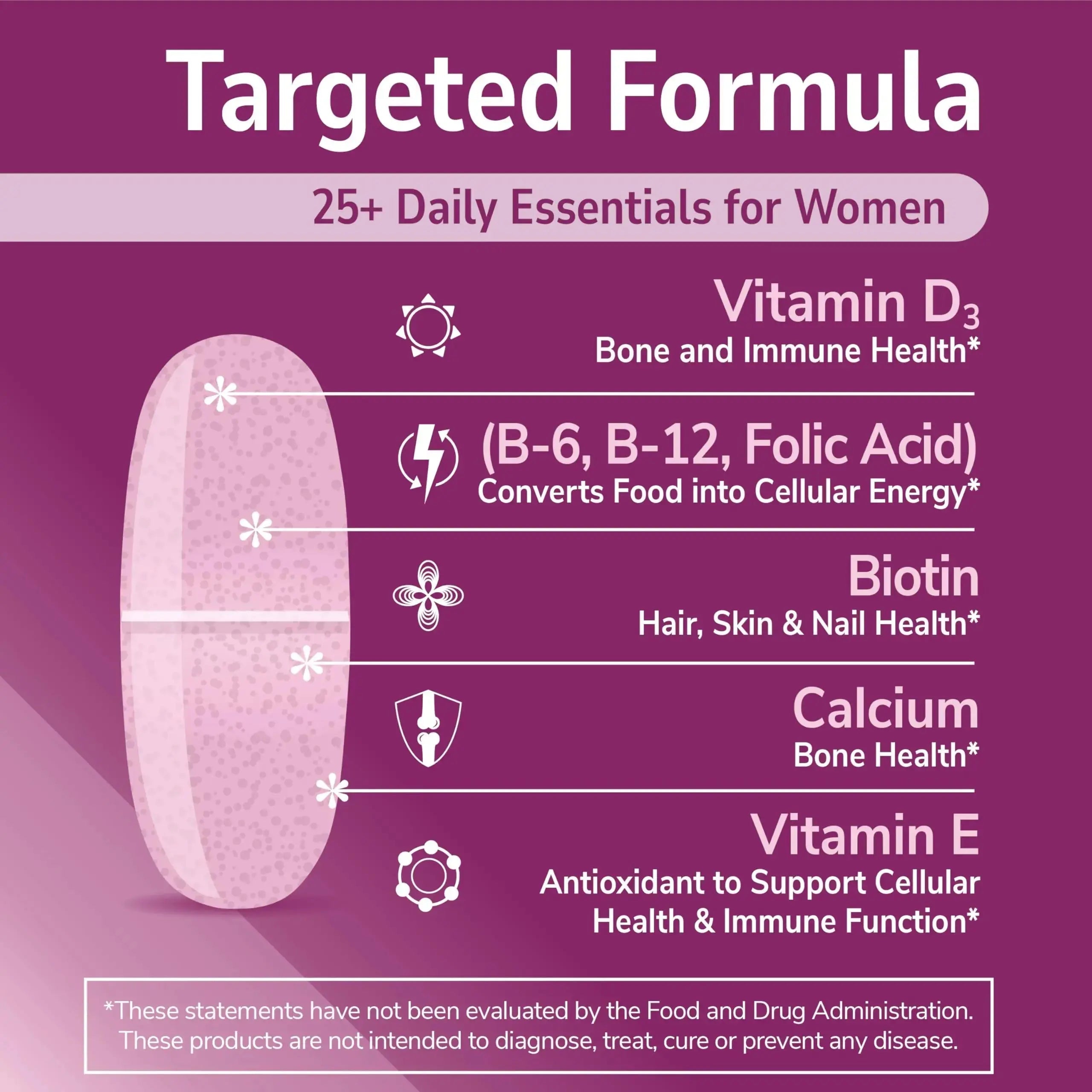 21st Century Sentry Women Multivitamin Tablets, 120 Count 21st Century Au supplements