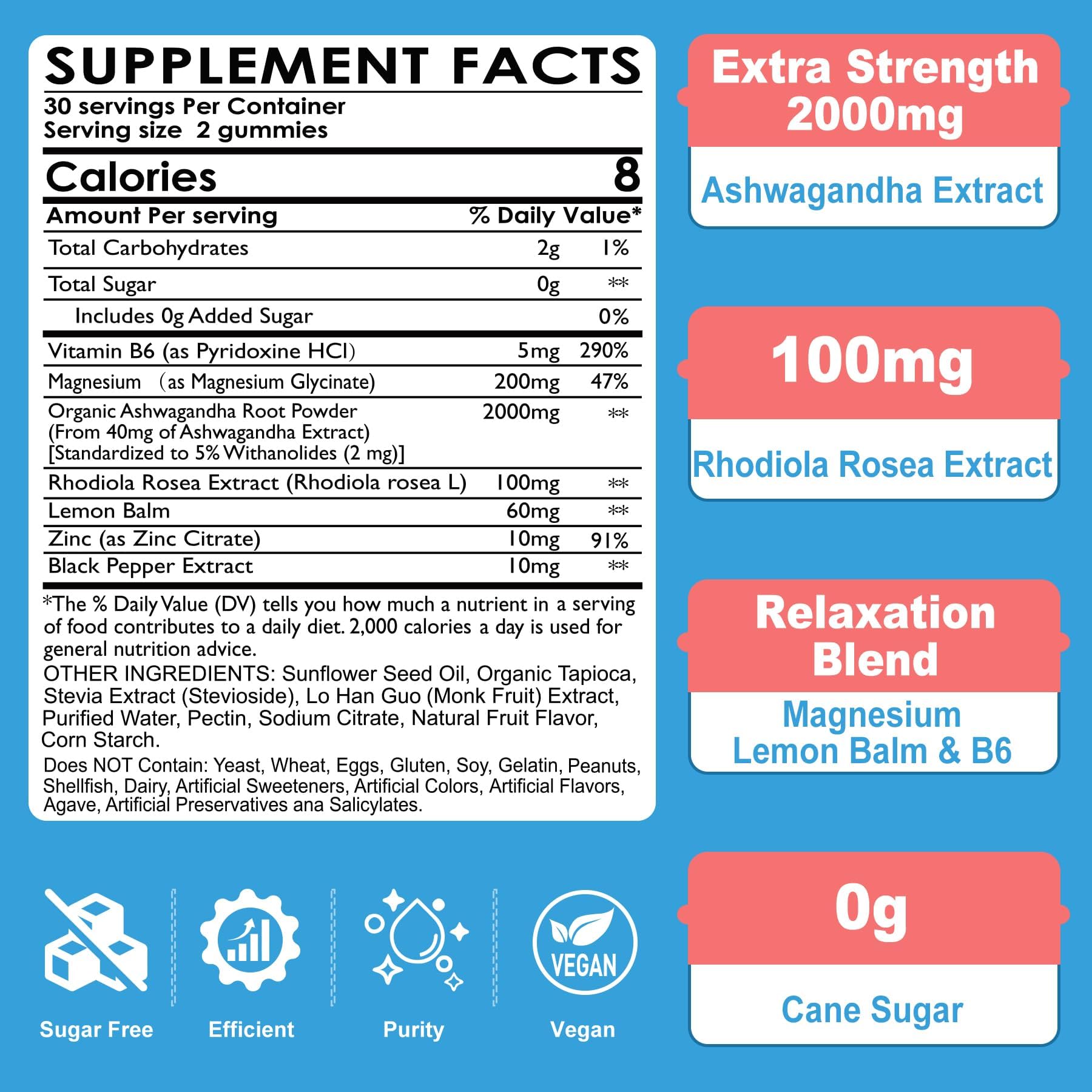 Sugar Free Ashwagandha Gummies - with Magnesium Glycinate, Rhodiola Rosea, Zinc, Lemon Balm, B6 - Relaxation Support, Natural Zzz, Stamina, Energy for Men Women - 60 Counts NEVISS Au supplements