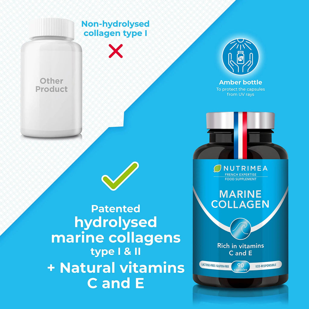 Pure Marine Collagen (900mg) - Enriched with Vitamins C and E – Patented Premium Type I & II Hydrolysed Collagen Plastimea Au supplements