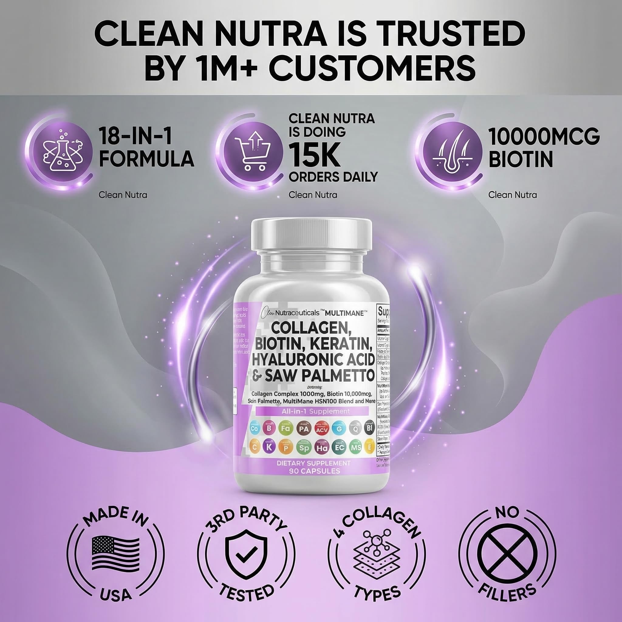Clean Nutraceuticals Collagen Pills 1000mg Biotin 10000mcg Keratin Saw Palmetto Hyaluronic Acid - Hair Skin & Nails Vitamins & DHT Blocker with Vitamin E Folic Acid