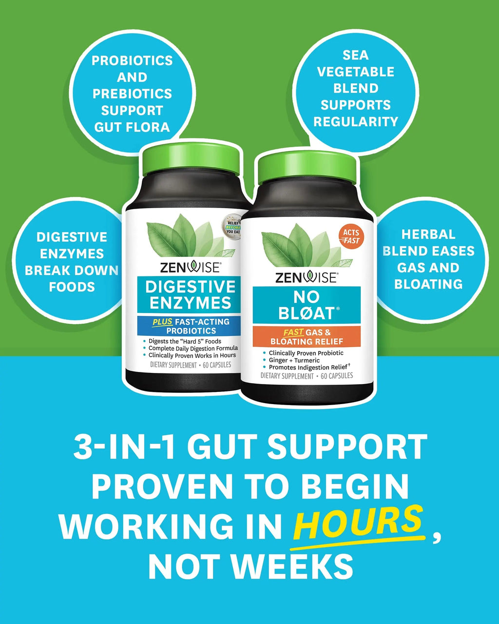 Zenwise Health Digestive Bliss Bundle - Digestive Enzymes, NO BLØAT Zenwise Health Au supplements