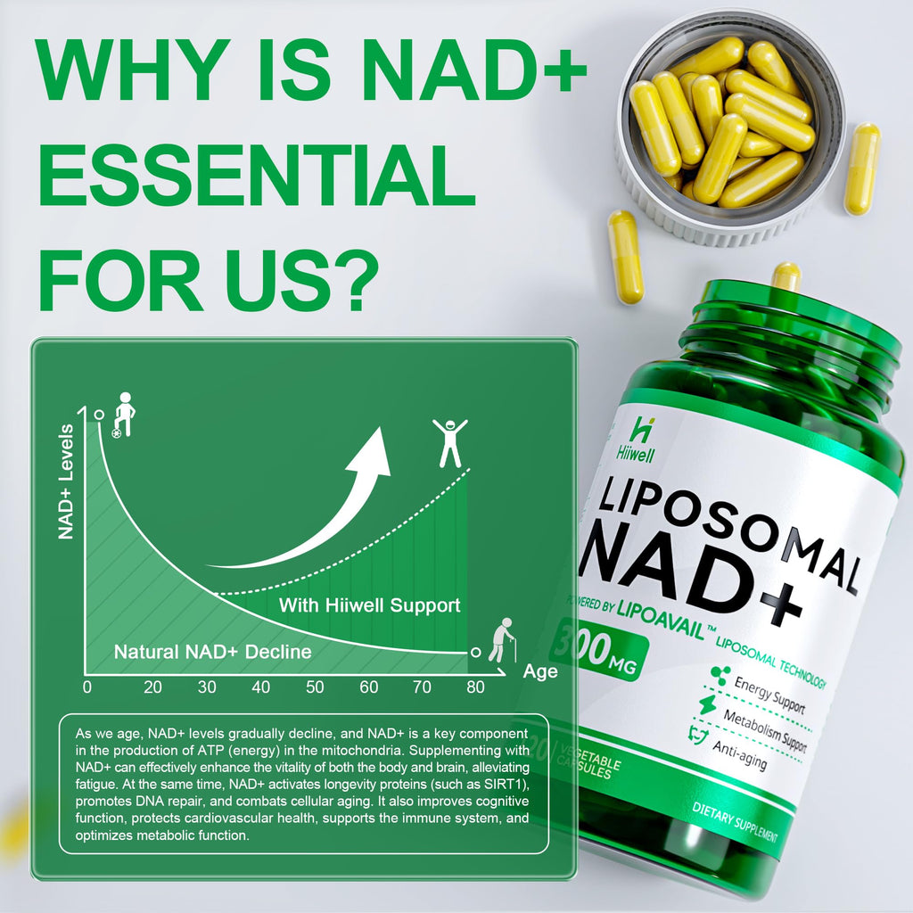 Liposomal NAD Supplement 300mg + Trans-Resveratrol & Quercetin, Energy & Anti-Aging Support, Boost NAD+ Levels - Vegan, Pure NAD Resveratrol Supplement for Women & Men, 120 Capsules Hiiwell Au supplements