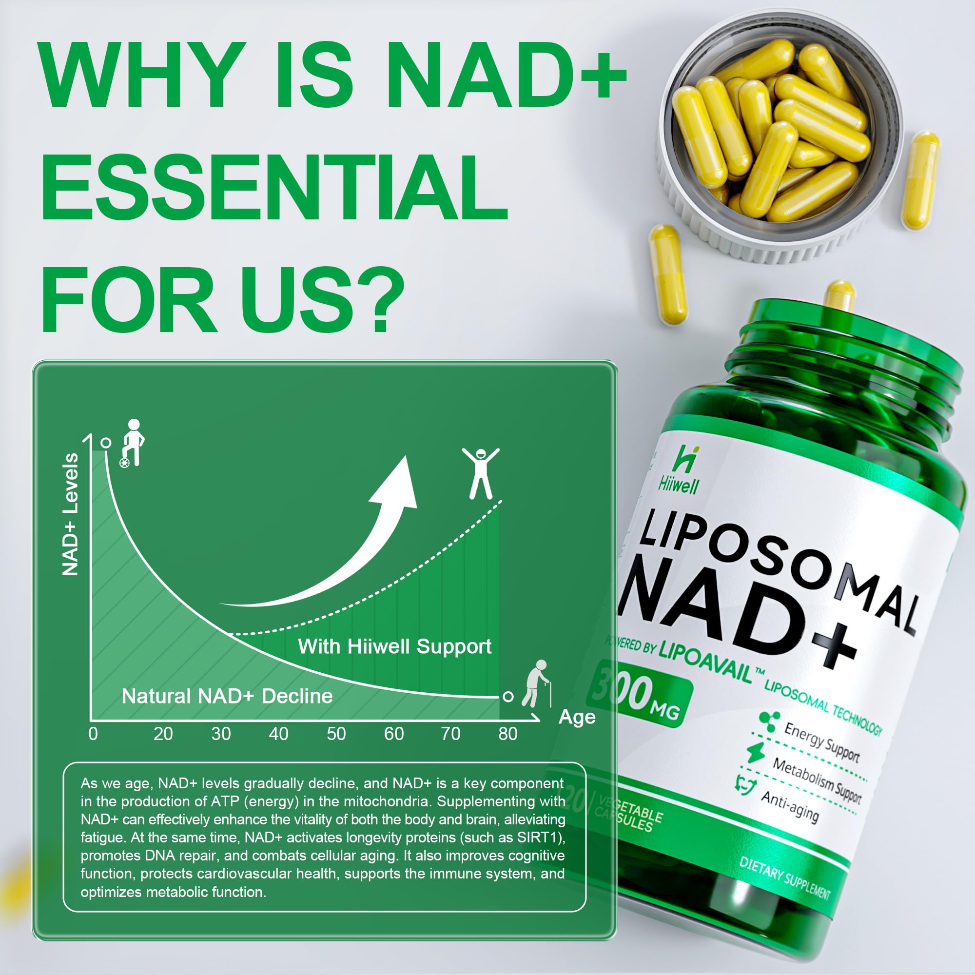 Liposomal NAD Supplement 300mg + Trans-Resveratrol & Quercetin, Energy & Anti-Aging Support, Boost NAD+ Levels - Vegan, Pure NAD Resveratrol Supplement for Women & Men, 120 Capsules Hiiwell Au supplements