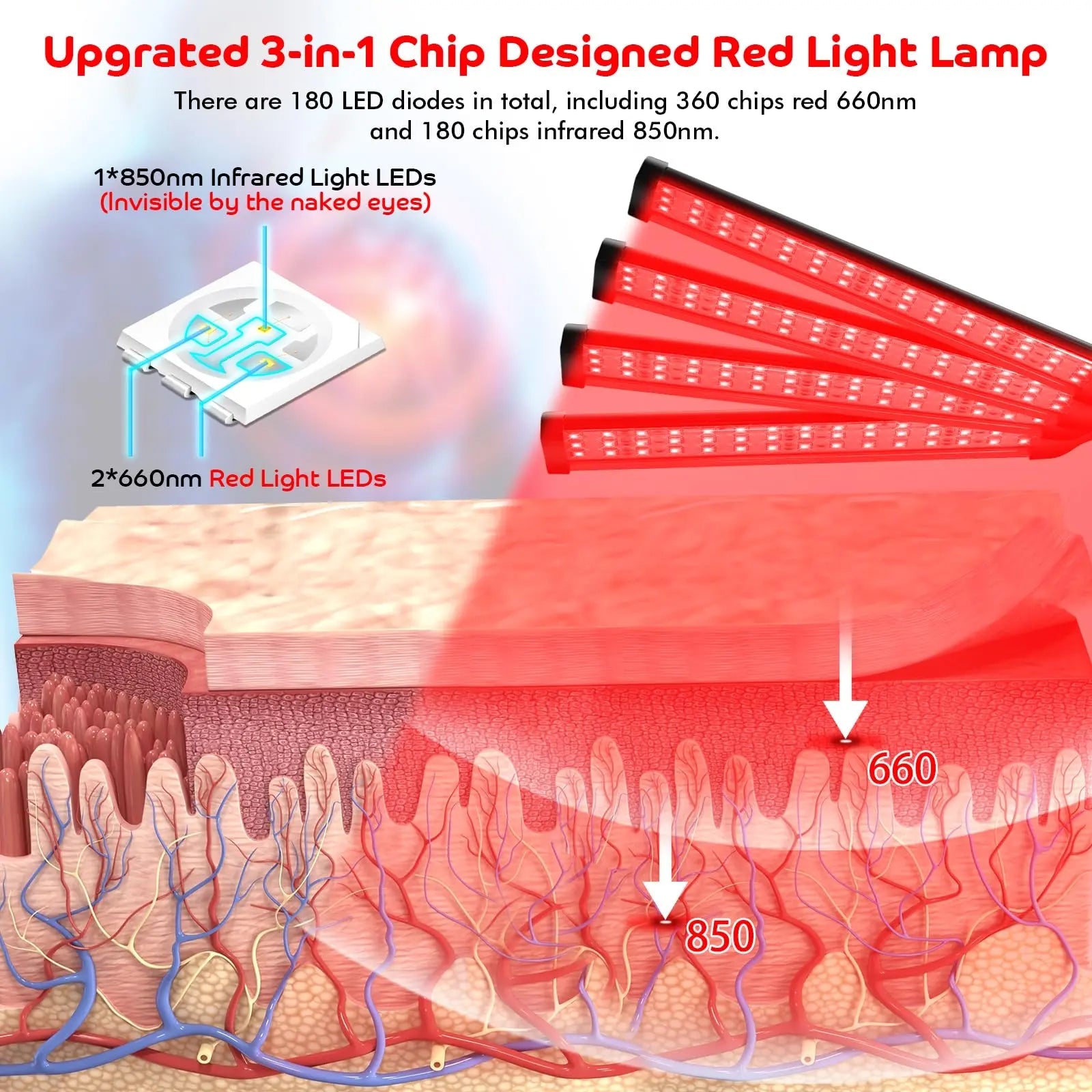 Red Light Therapy for Body, 180LEDs Red Light Therapy Lamp with Tripod, 3-in-1 Chip Designed 660nm ＆850nm Devowellte Au supplements