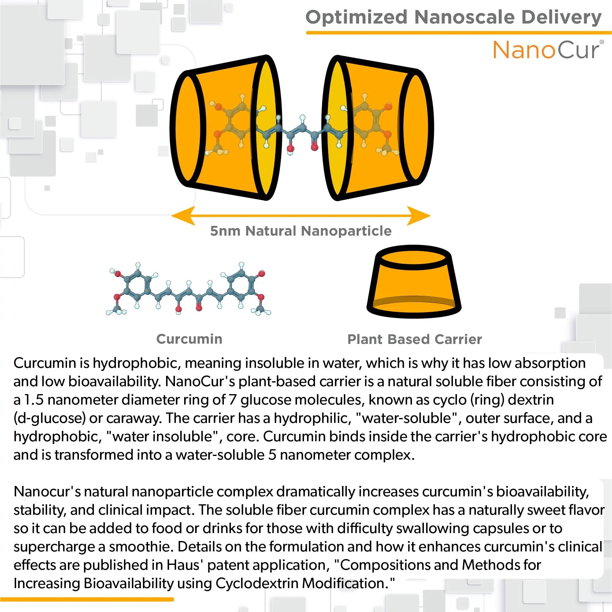 Nanocur Turmeric Curcumin - 100x More Active Than Turmeric, 170% More Active Than Nanocur Au supplements