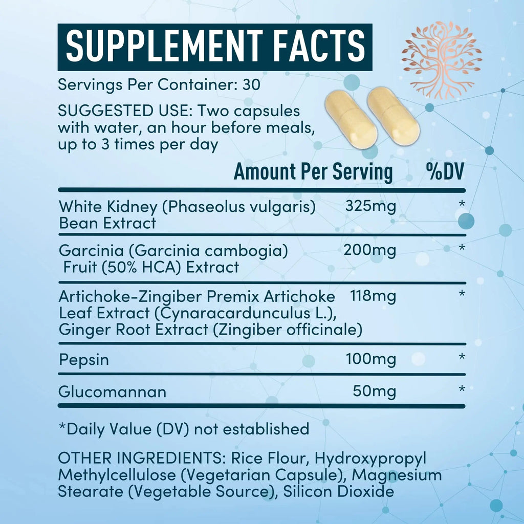 Appetite Suppressant for Weight Loss - Garcinia Cambogia, Glucomannan Appetite Control WINDSOR BOTANICALS Au supplements