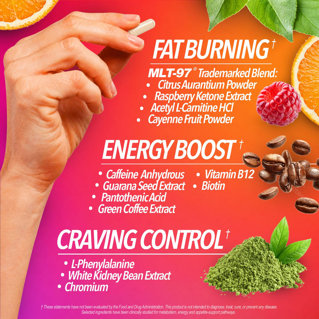 Triple Burn  Pills for Women & Men, Fat Burner GLP-1 Support, Appetite Suppressant, Diet Pills with Green Coffee Extract & Cayenne (60 Capsules)