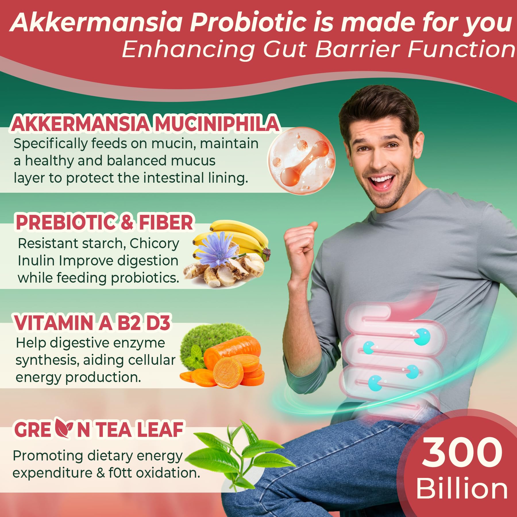 Akkermansia Probiotics Gummies with Prebiotics Fiber, 300 Billion AFU Akkermansia Muciniphila, with Polyphenol Fruits, Resistant Starch