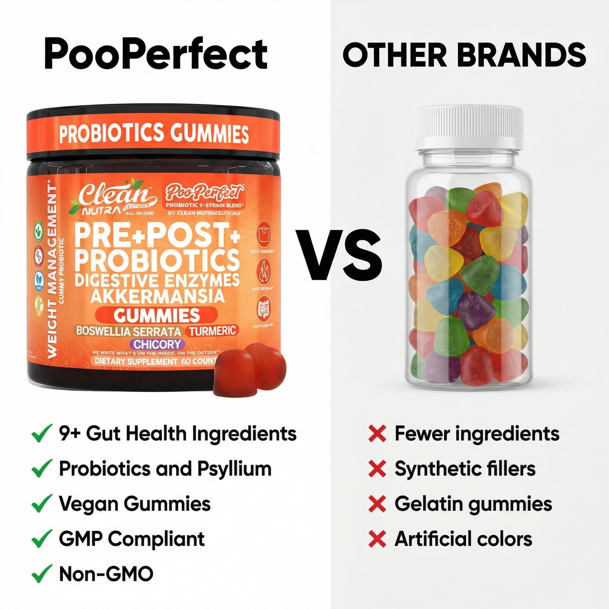 Clean Nutra Prebiotic Postbiotic Digestive Enzymes Gummies with Chicory Root, Boswellia Serrata, Turmeric, and Akkermansia | Pre+Post Probiotics Supplement