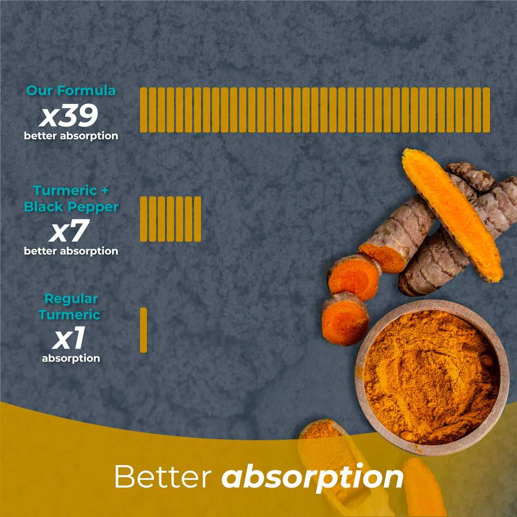 PUREHEALTH RESEARCH Curcumin Extract - High Absorption Turmeric Supplement for Robust Immune Support - Joint Support for Overworked Joints and Muscles - Powered by Curcugen x39 Bioavailable - 1 Bottle PUREHEALTH RESEARCH Au supplements