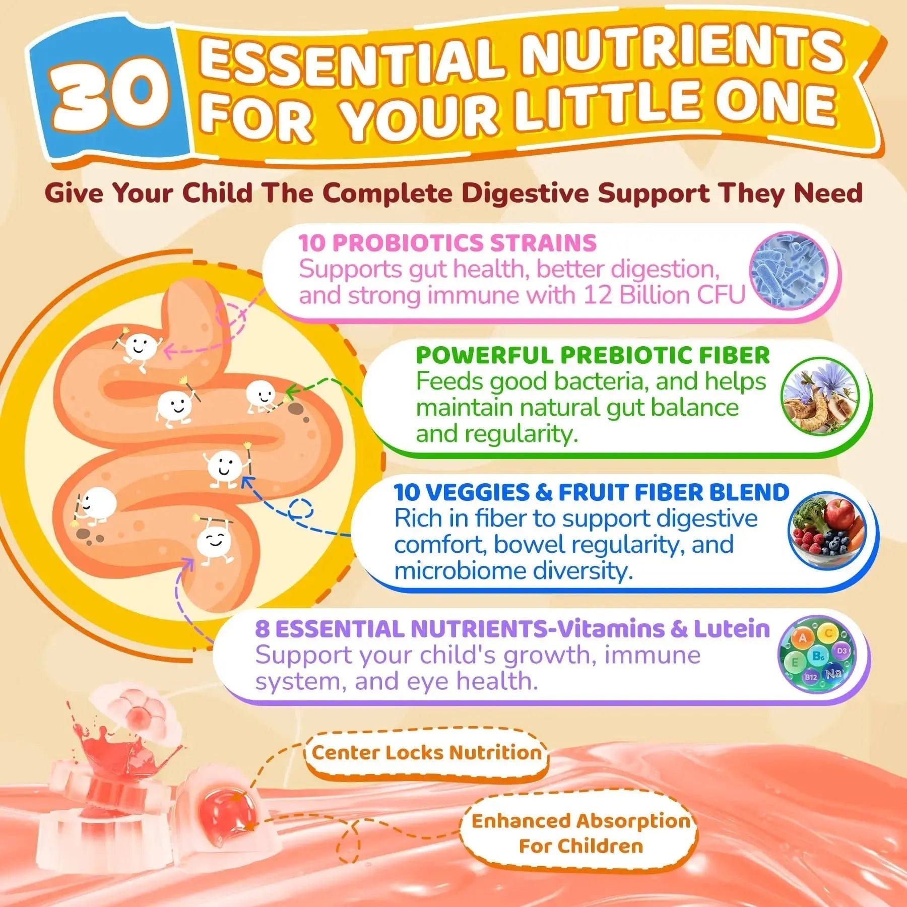 NEVISS Kids Multivitamin Gummies & Probiotics for Kids Teen + Veggie & Fruit Fiber Gummies NEVISS Au supplements